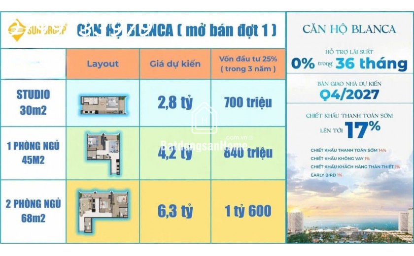 Bán căn hộ cao cấp biển Vũng Tàu giá 2,8 tỷ chủ đầu tư Sun group 0799733979